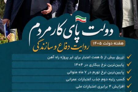 خراسان جنوبی در دولت چهاردهم